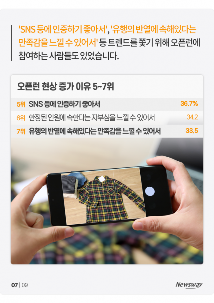 '한정판'에 중독된 한국인?···'K오픈런' 이유 물었더니 기사의 사진