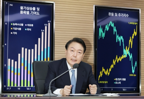 윤 대통령 "금융·외환 위기상황 재발하지 않게 철저히 대응"