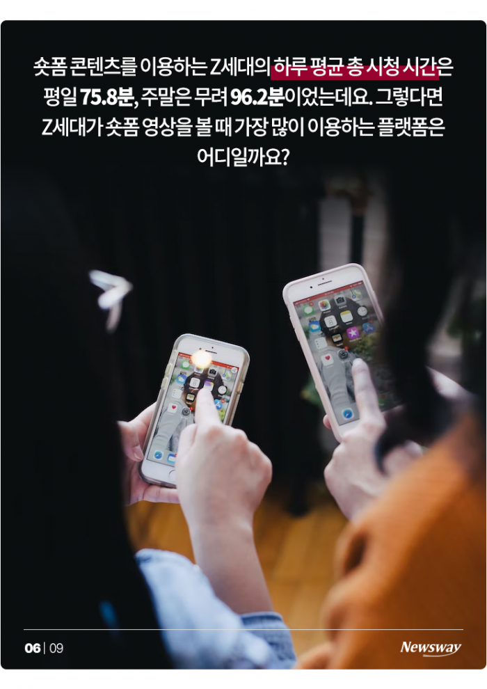 '1시간 순삭' 숏폼의 늪···가장 많이 보는 플랫폼은? 기사의 사진