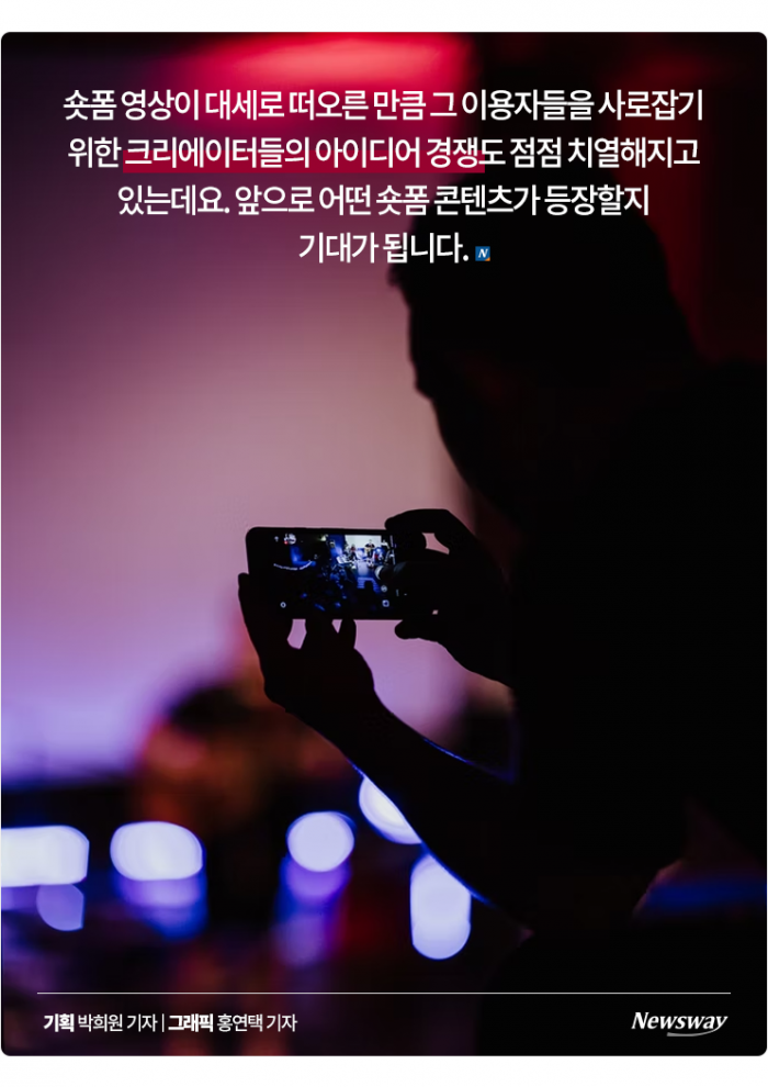 '1시간 순삭' 숏폼의 늪···가장 많이 보는 플랫폼은? 기사의 사진