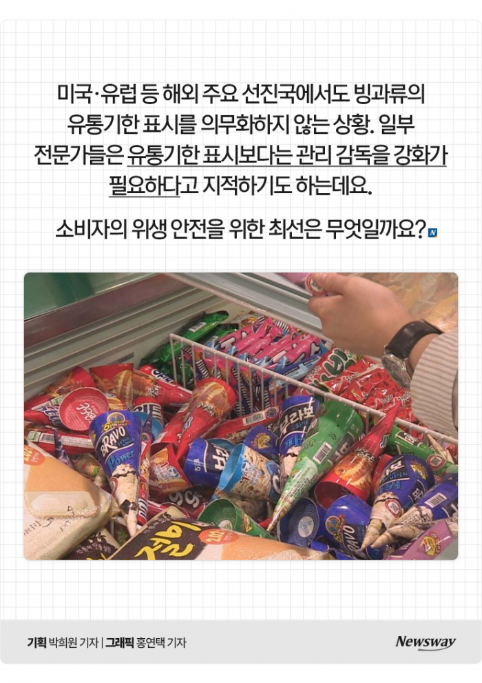 아이스크림에도 유통기한이 있나요? 기사의 사진