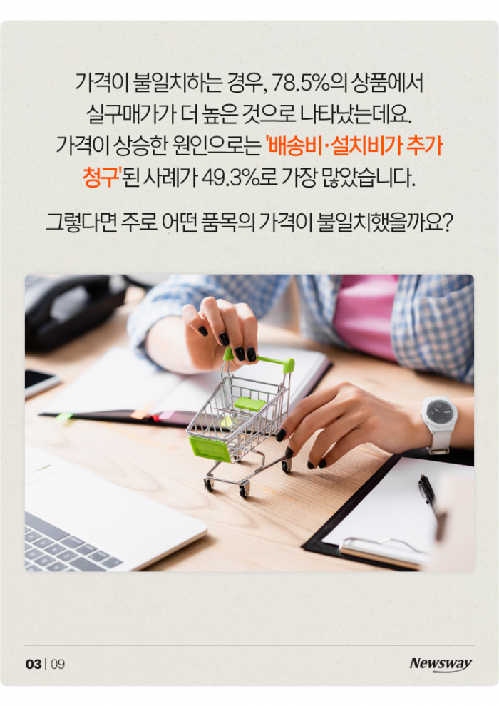 믿었던 가격비교 사이트마저···22%가 '엉터리' 기사의 사진