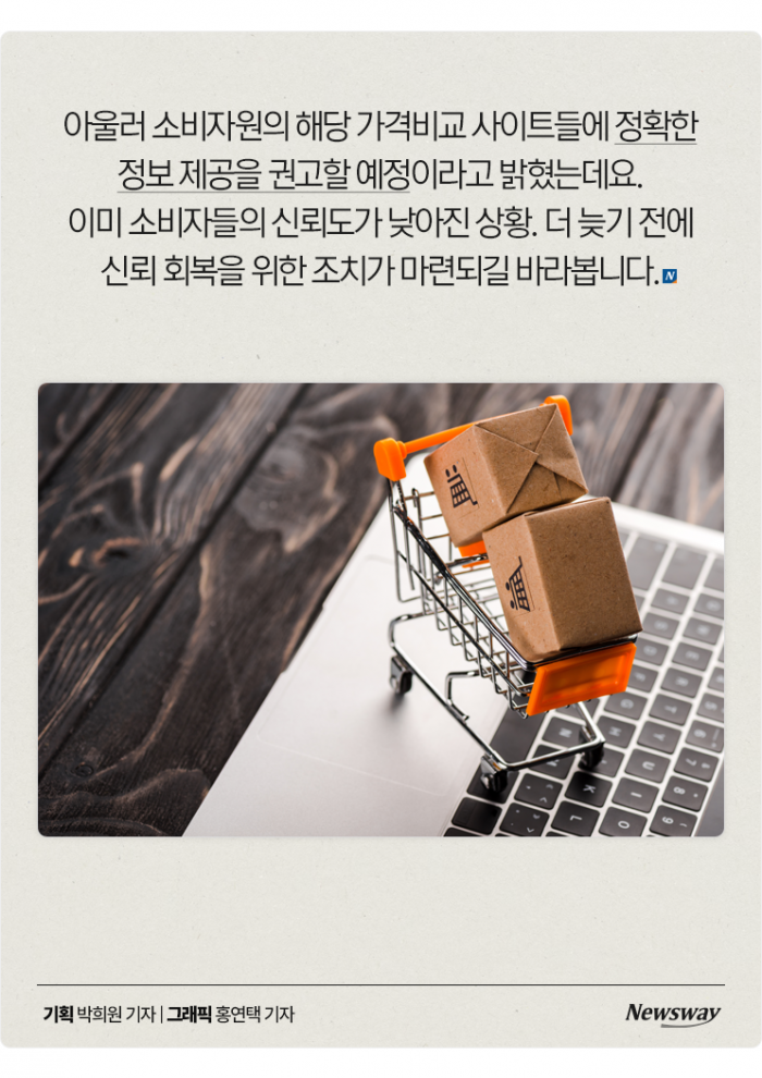믿었던 가격비교 사이트마저···22%가 '엉터리' 기사의 사진