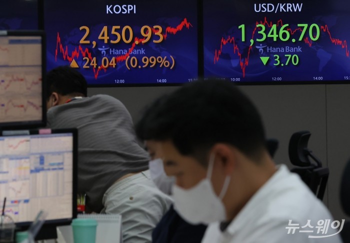 코스피, 원달러 환율. 사진=이수길 기자 leo2004@newsway.co.kr 30일 오후 서울 명동 하나은행 본점 딜링룸 전광판에 실시간 원달러 환율이 표시돼 있다. <br />
이날 코스피는 전날보다 24.04포인트(0.99%) 오른 2,450.93p 마감, 원 달러 환율 3.7원 내린 1,346.7원에 마감했다.