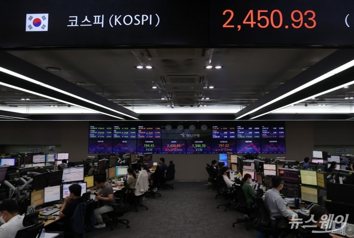 코스피, 원달러 환율. 사진=이수길 기자