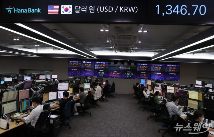 코스피, 원달러 환율. 사진=이수길 기자