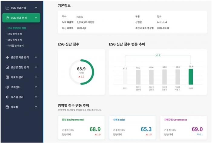 한화시스템, ESG 경영관리시스템 론칭···'평가·공시' 종합 대응 기사의 사진