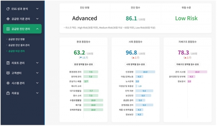 한화시스템, ESG 경영관리시스템 론칭···'평가·공시' 종합 대응 기사의 사진