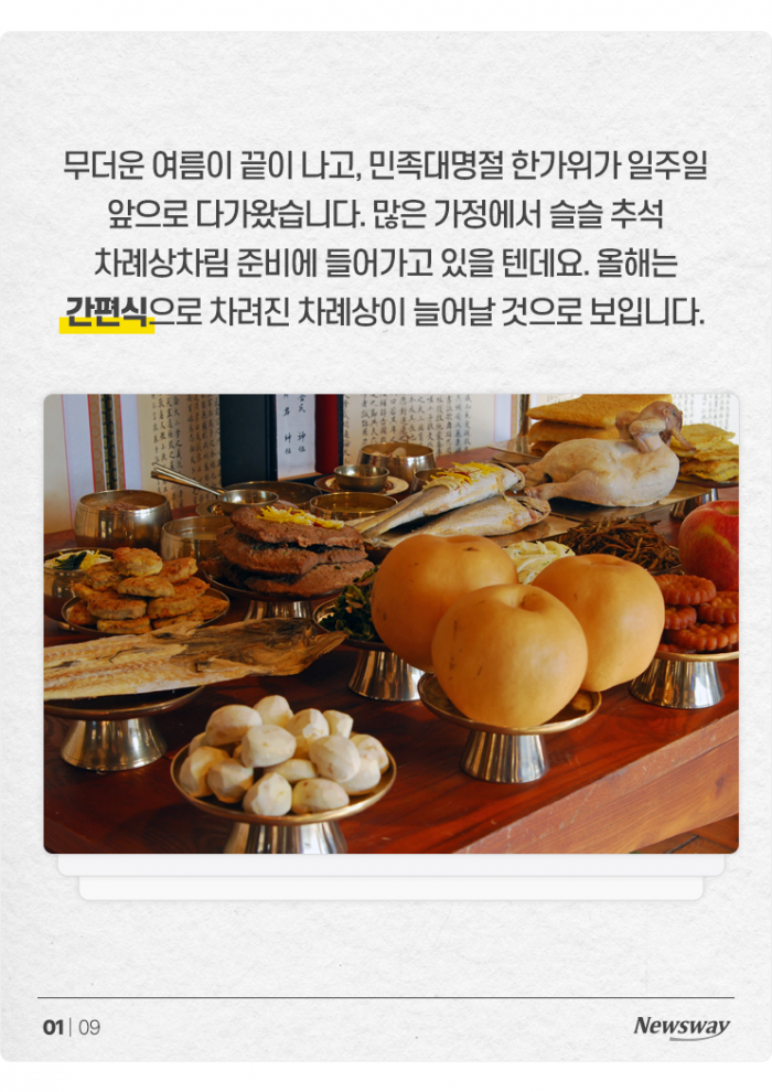 "조상님도 피할 수 없다"···올 추석 고물가 상황은? 기사의 사진