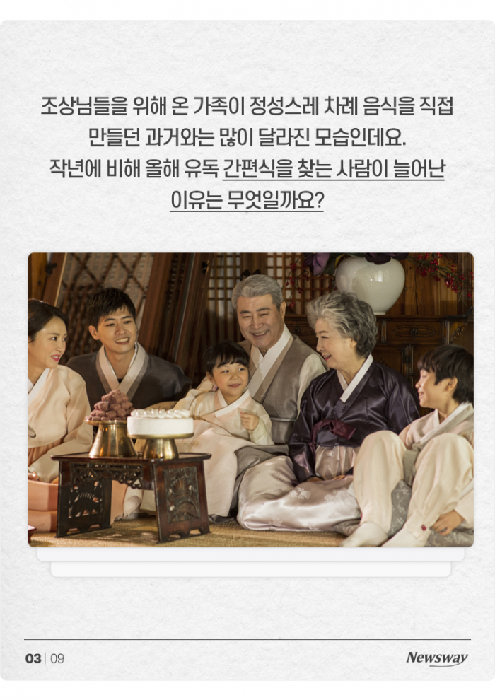 "조상님도 피할 수 없다"···올 추석 고물가 상황은? 기사의 사진