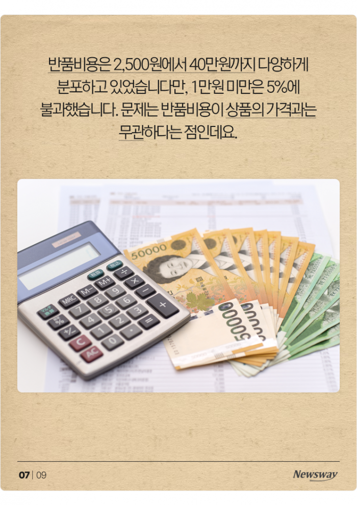 7천원짜리 반품비가 20만원···마음에 안 들어도 참아? 기사의 사진