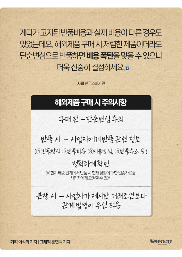7천원짜리 반품비가 20만원···마음에 안 들어도 참아? 기사의 사진