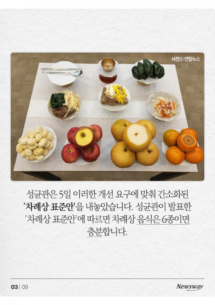 '전 부치기 멈춰' 그 차례상은 우리 예법이 아니었습니다 기사의 사진