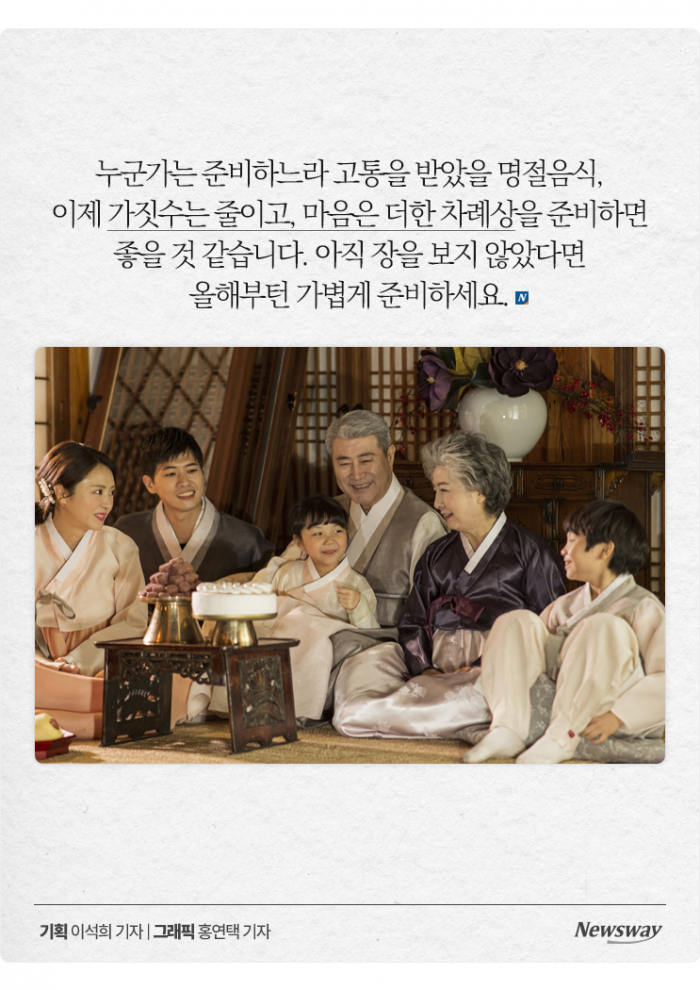 '전 부치기 멈춰' 그 차례상은 우리 예법이 아니었습니다 기사의 사진