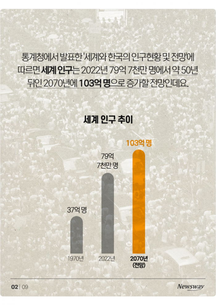 50년 뒤에는 '노인이 반'? 충격적인 한국 인구 전망 기사의 사진
