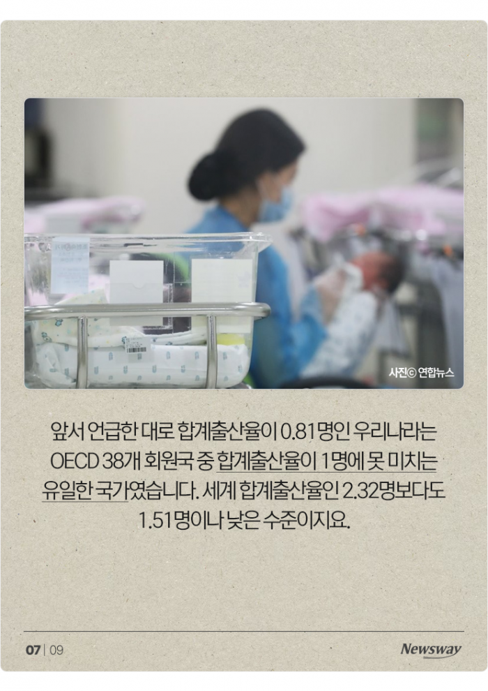 50년 뒤에는 '노인이 반'? 충격적인 한국 인구 전망 기사의 사진
