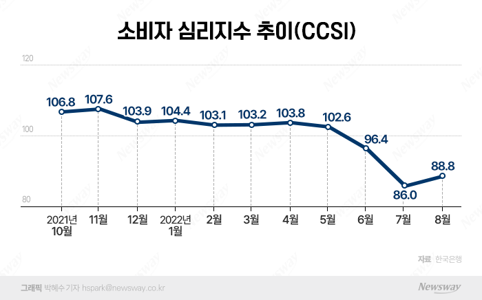 가전 역성장에 위니아 실적 '흐림'···'딤채'로 대응 나선다 기사의 사진