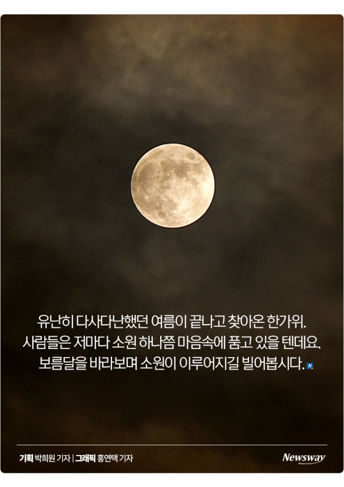 '소원 맛집' 추석 보름달, 올해는 몇 시에 떠오를까? 기사의 사진