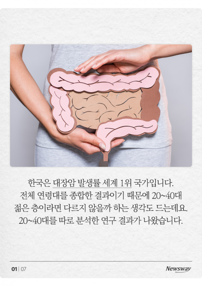 20~40 위협하는 대장암, 남자라면 특히 '이것' 조심? 기사의 사진