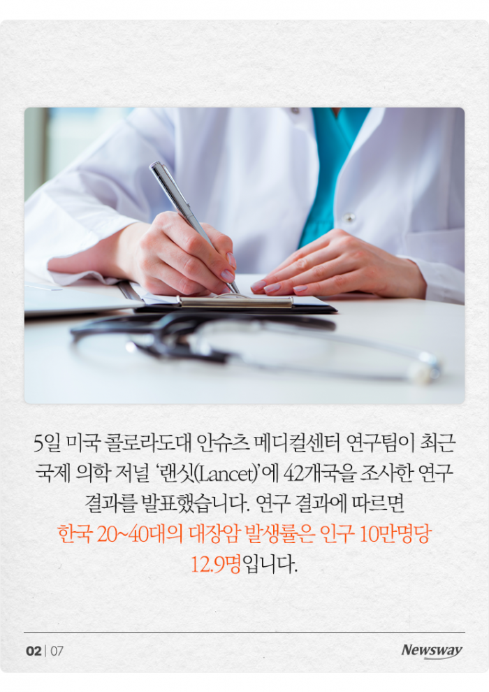 20~40 위협하는 대장암, 남자라면 특히 '이것' 조심? 기사의 사진