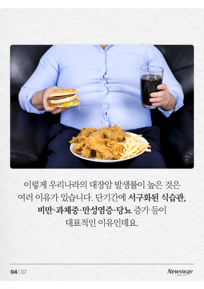 20~40 위협하는 대장암, 남자라면 특히 '이것' 조심? 기사의 사진