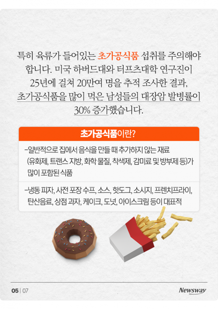 20~40 위협하는 대장암, 남자라면 특히 '이것' 조심? 기사의 사진