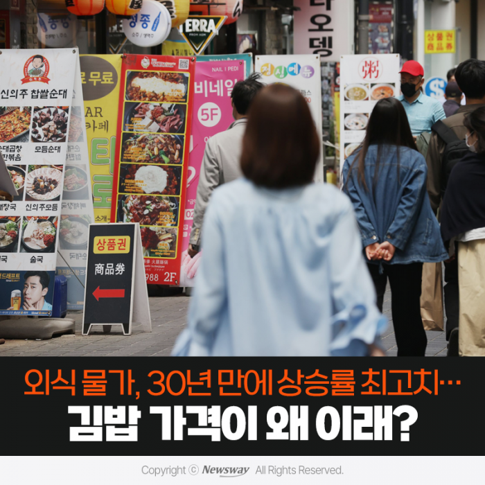 외식 물가, 30년 만에 상승률 최고치···김밥 가격이 왜 이래? 기사의 사진