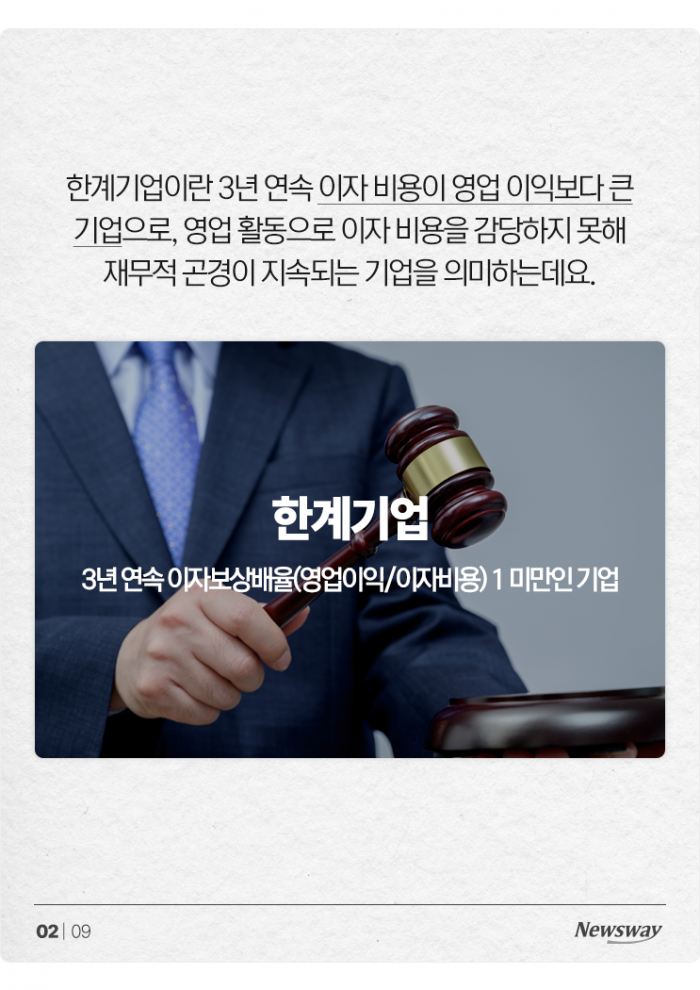 실직 위기 근로자만 31만 명? 코로나로 급증한 '○○기업' 기사의 사진
