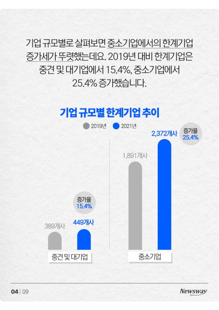 실직 위기 근로자만 31만 명? 코로나로 급증한 '○○기업' 기사의 사진
