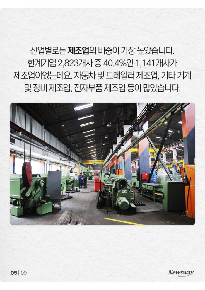 실직 위기 근로자만 31만 명? 코로나로 급증한 '○○기업' 기사의 사진