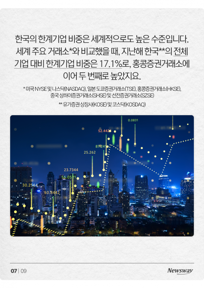 실직 위기 근로자만 31만 명? 코로나로 급증한 '○○기업' 기사의 사진