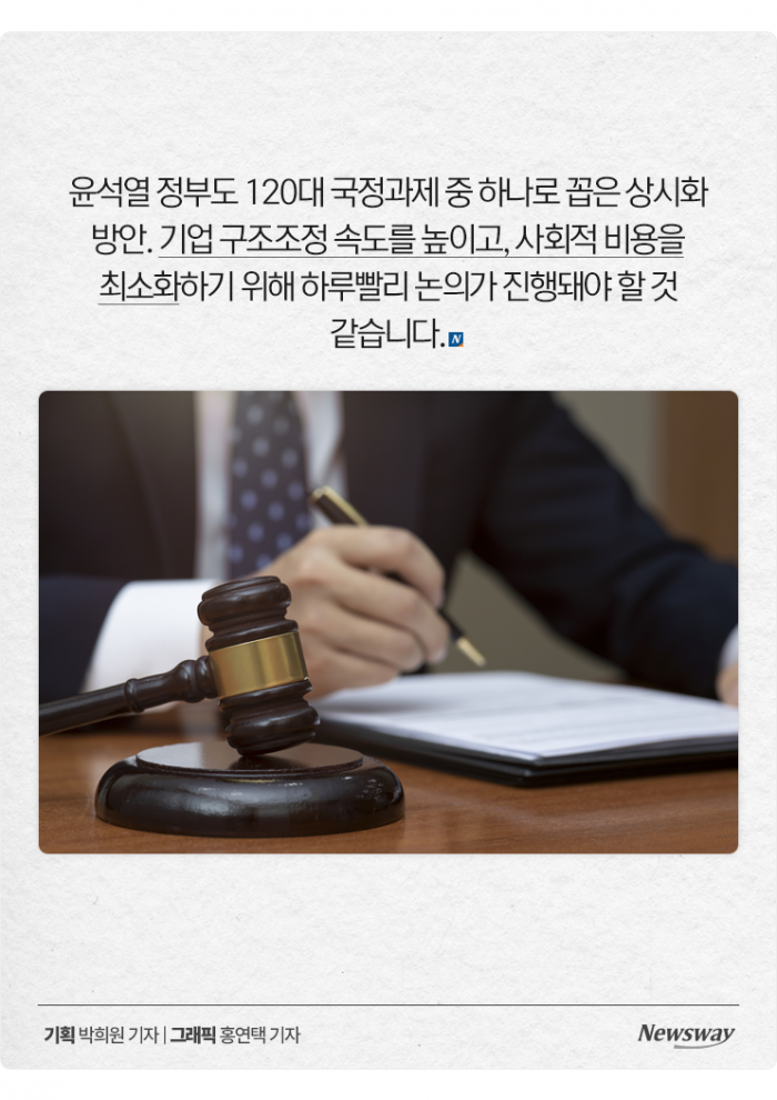 실직 위기 근로자만 31만 명? 코로나로 급증한 '○○기업' 기사의 사진