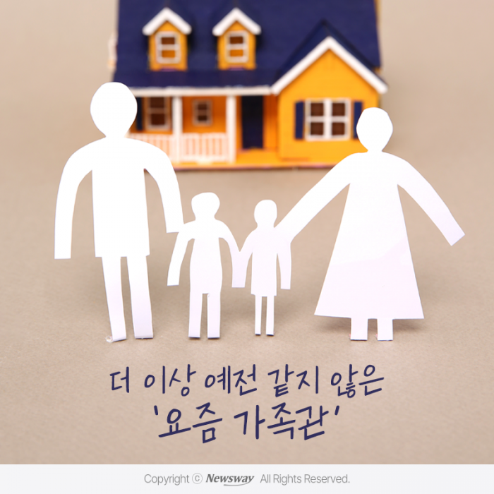 더 이상 예전 같지 않은 '요즘 가족관' 기사의 사진