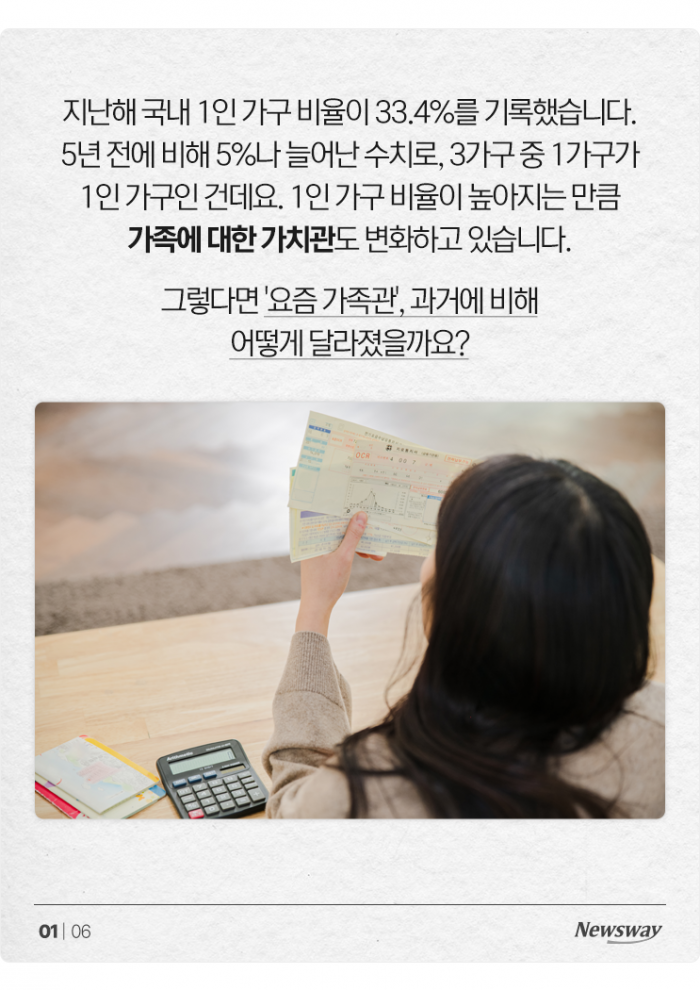 더 이상 예전 같지 않은 '요즘 가족관' 기사의 사진