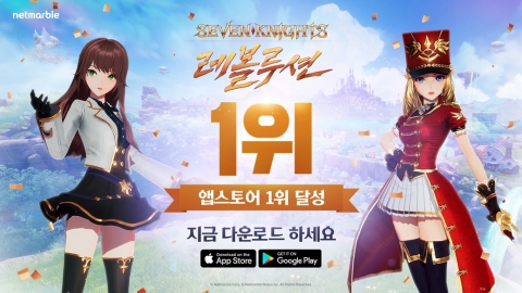 엇갈린 '대형 IP 신작' 성적표···넥슨 '웃고' 넷마블·컴투스·라인 '울고'