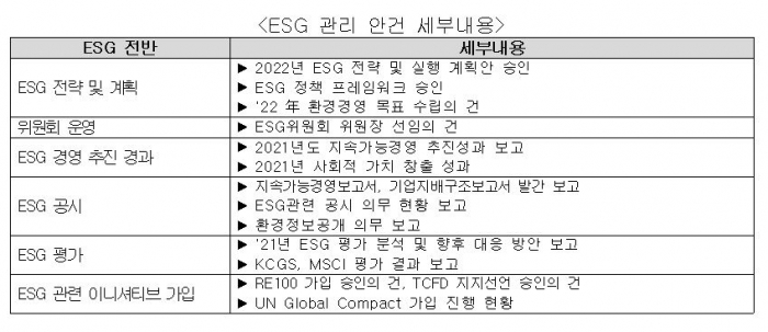 표=전경련 제공