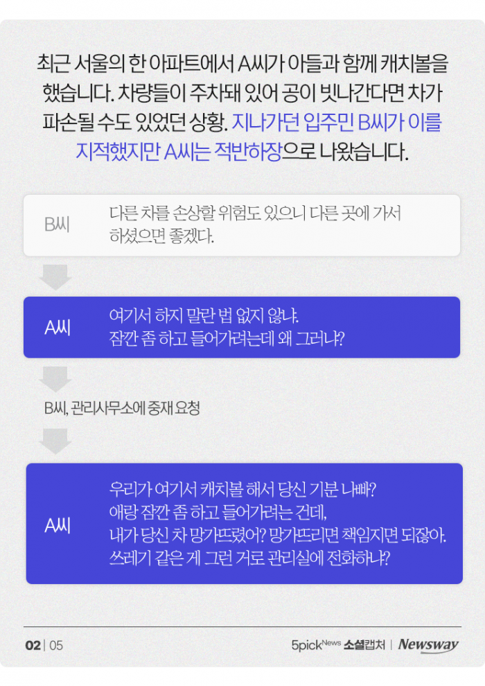 지하주차장서 캐치볼, 주민에 욕설도···"애가 뭘 보고 배우겠나" 기사의 사진
