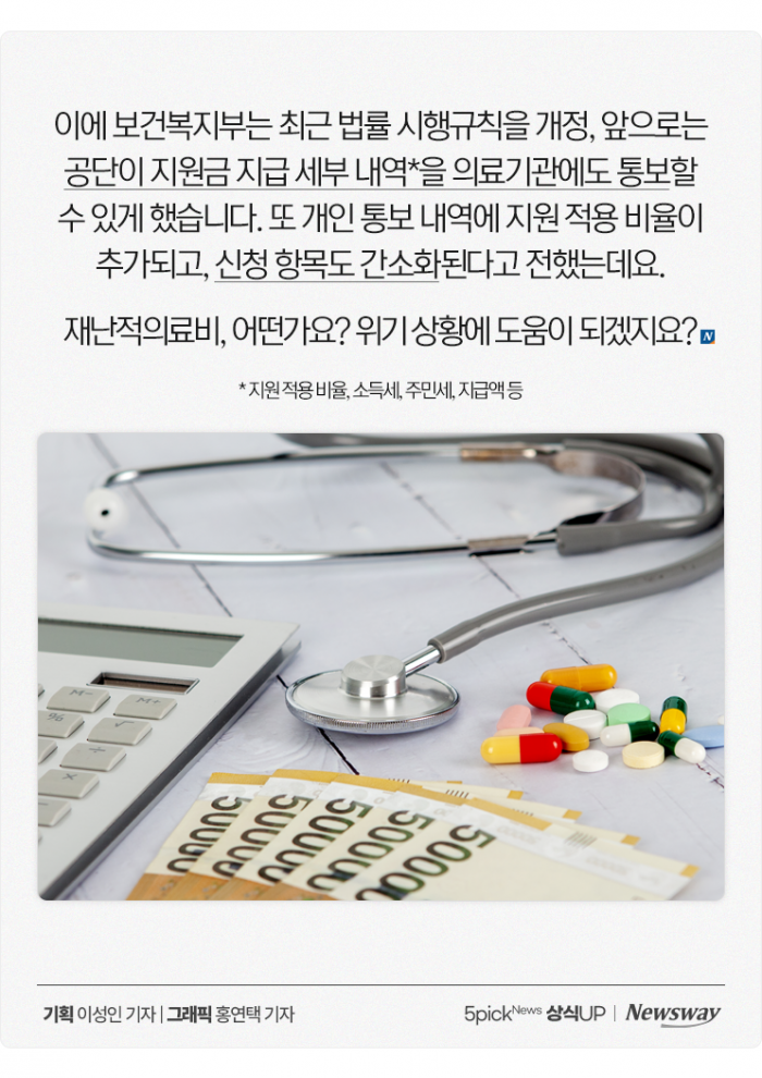 큰 병 왔을 때 '재난적의료비'···지원 대상 및 금액은? 기사의 사진