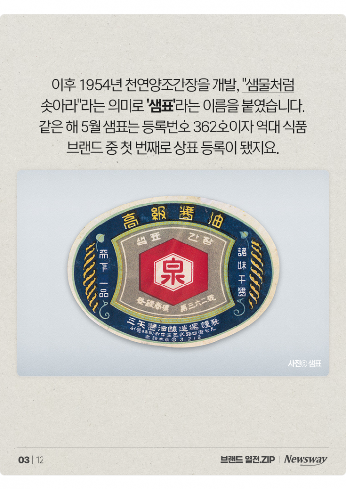 한국전쟁부터 21세기까지, 샘표가 간장 금은동을 휩쓰는 비결은? 기사의 사진