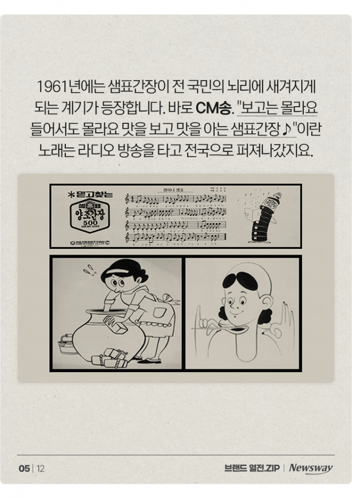 한국전쟁부터 21세기까지, 샘표가 간장 금은동을 휩쓰는 비결은? 기사의 사진