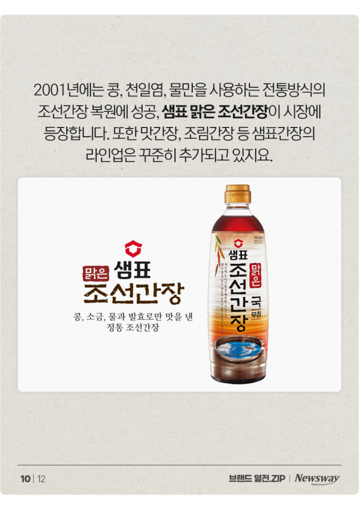 한국전쟁부터 21세기까지, 샘표가 간장 금은동을 휩쓰는 비결은? 기사의 사진