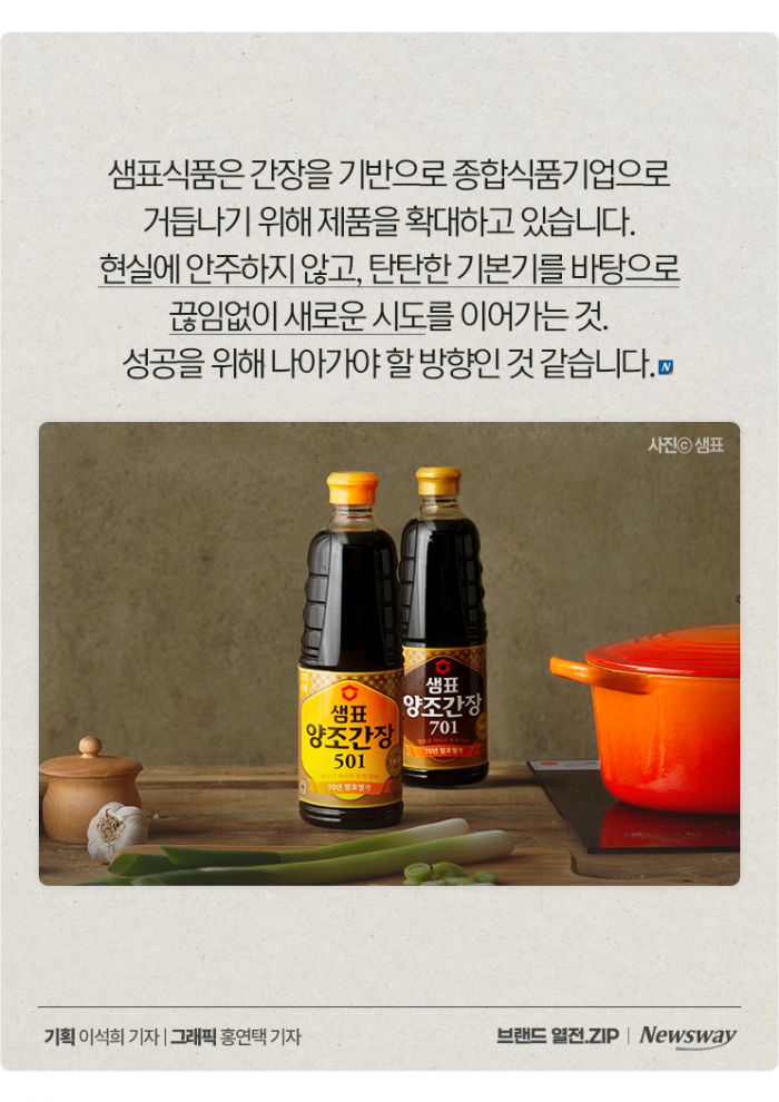 한국전쟁부터 21세기까지, 샘표가 간장 금은동을 휩쓰는 비결은? 기사의 사진