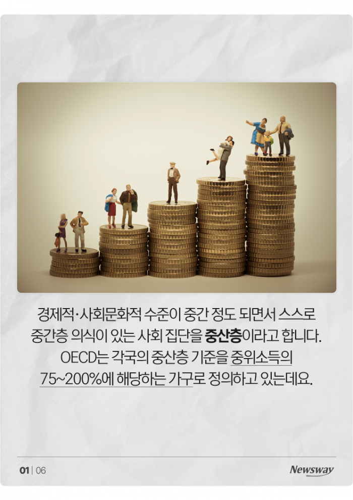 중산층 절반이 "나는 하위층이다"···기준 뭐길래 기사의 사진