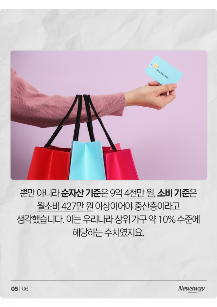 중산층 절반이 "나는 하위층이다"···기준 뭐길래 기사의 사진