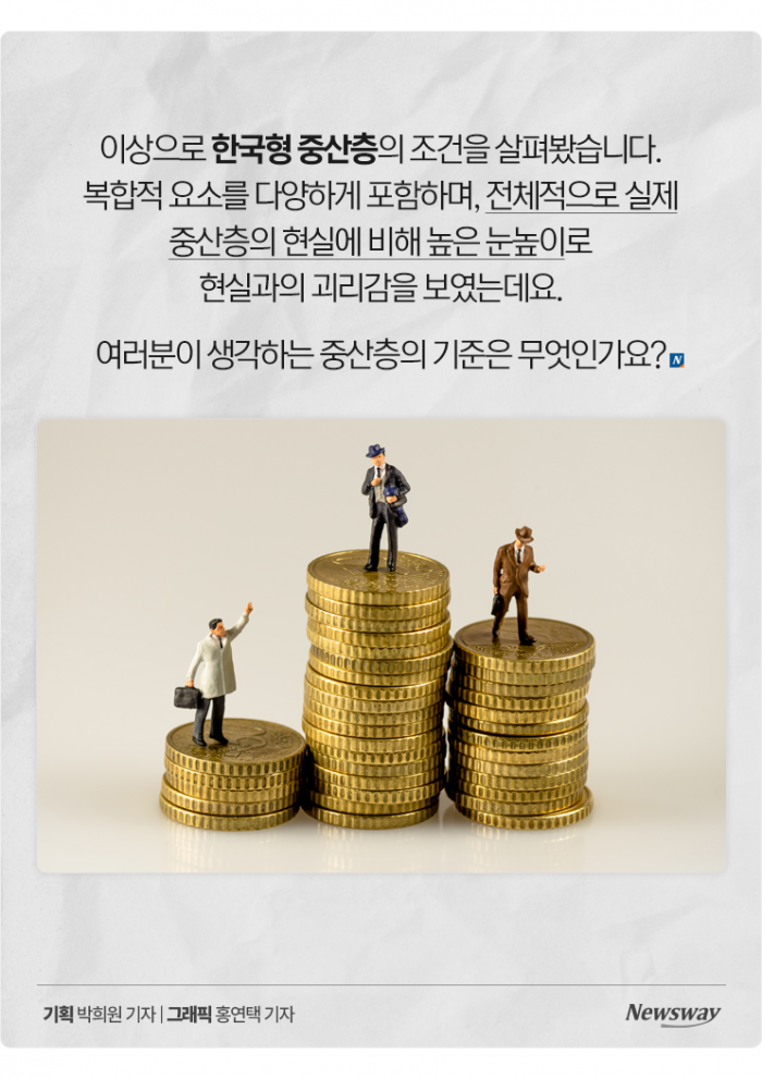 중산층 절반이 "나는 하위층이다"···기준 뭐길래 기사의 사진