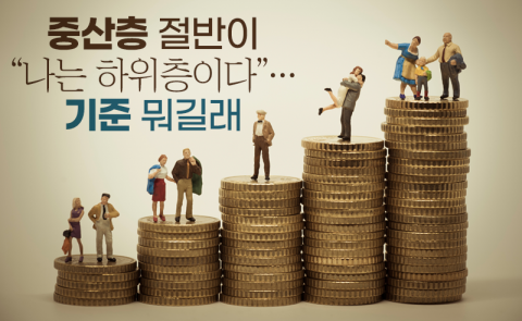 중산층 절반이 "나는 하위층이다"···기준 뭐길래