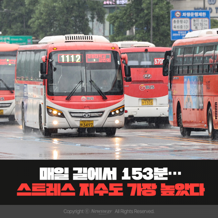 매일 길에서 153분···스트레스 지수도 가장 높았다 기사의 사진