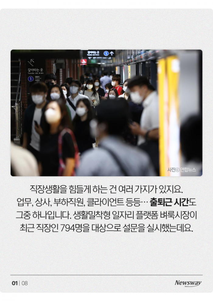 매일 길에서 153분···스트레스 지수도 가장 높았다 기사의 사진