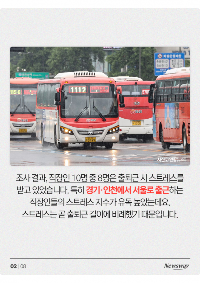 매일 길에서 153분···스트레스 지수도 가장 높았다 기사의 사진