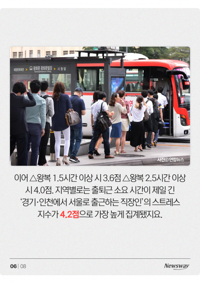 매일 길에서 153분···스트레스 지수도 가장 높았다 기사의 사진